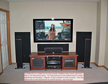 Home Theater Acoustics - Mark Kaminsky