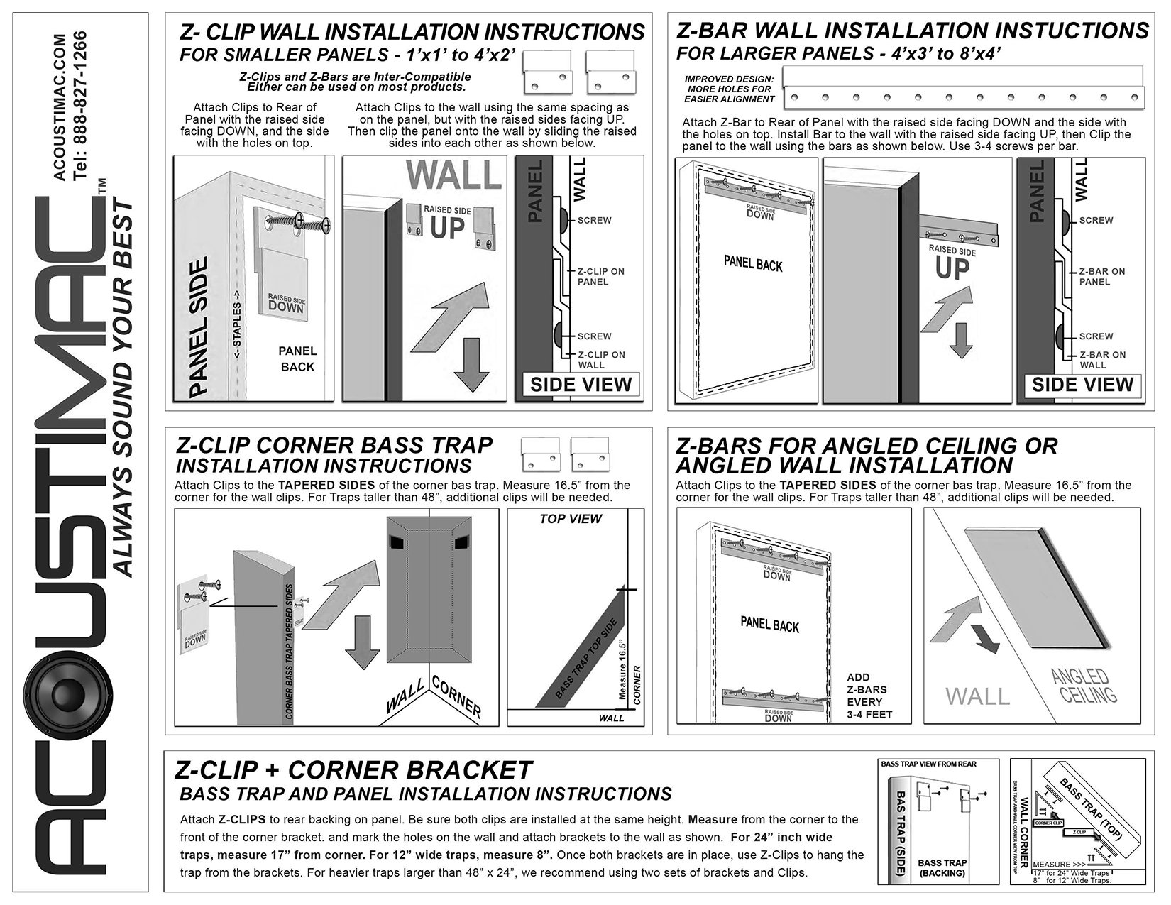 Panel wall installation